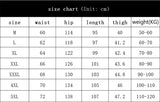 WIAOFELLAS  -  Spring Autumn American Vintage Men's Cotton Pants Make Old Loose Logging Cargo Trousers  Multiple Pockets Design Straight Pants