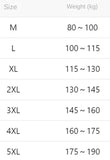 WIAOFELLAS  -  American high street workwear men spring and autumn new thin retro casual loose straight pants