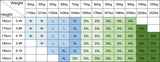 Wiaofellas  -  Shirts + Pants Summer Cotton Linen Shorts Sleeve Men's Casual Sets Male Fashion Trousers and Shirts Men Full Size M-5XL
