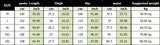 WIAOFELLAS  -  Boyfriend Cargo Bloomers Trousers Men's Clothing Casual Loose Solid Color Elastic High Waisted Pockets Spring Autumn Pants