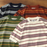 WIAOFELLAS  -  Vintage striped T-shirt High-end Lyocell knit Short sleeved men's slim crewneck top Summer