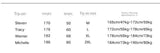 WIAOFELLAS  -  Men Trendy Funny Cute Cartoon Dog Print Casual Streetwear Sports Pants Y2K Harajuku Vintage Loose Pockets Sweatpants Pantalones